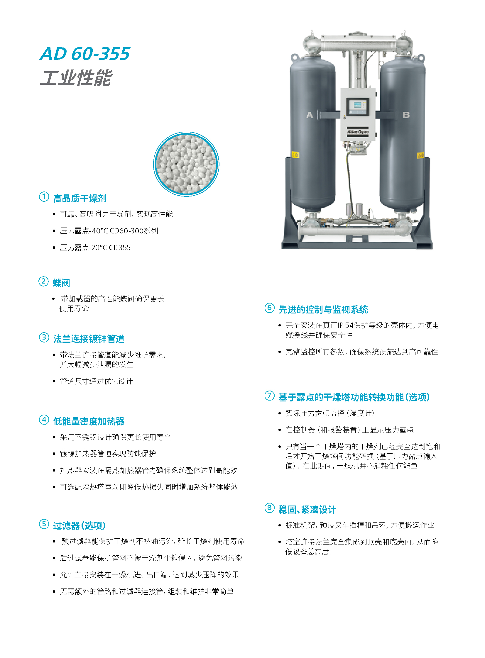 \Uploads\AD60-355吸干机介绍5.jpg